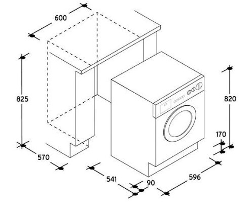 Einbau Waschtrockner Skizze